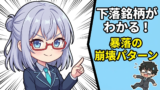 元リーダー株が牙を向く？大化け株の『終わりの始まり』をオニールの教えで徹底解剖