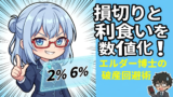 損切りと利食いを数値化する。エルダー博士の2%・6%ルールで破産確率をゼロにする