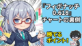 フィボナッチ0.618をチャートに引いてみたら本当にぴったり止まった件