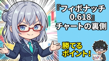 フィボナッチ0.618をチャートに引いてみたら本当にぴったり止まった件