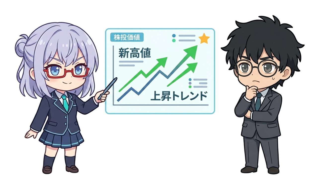 解説 - AIちゃんがグラフで高値更新する株価と市場トレンドを図解し、Jさんが納得顔でそれを見る