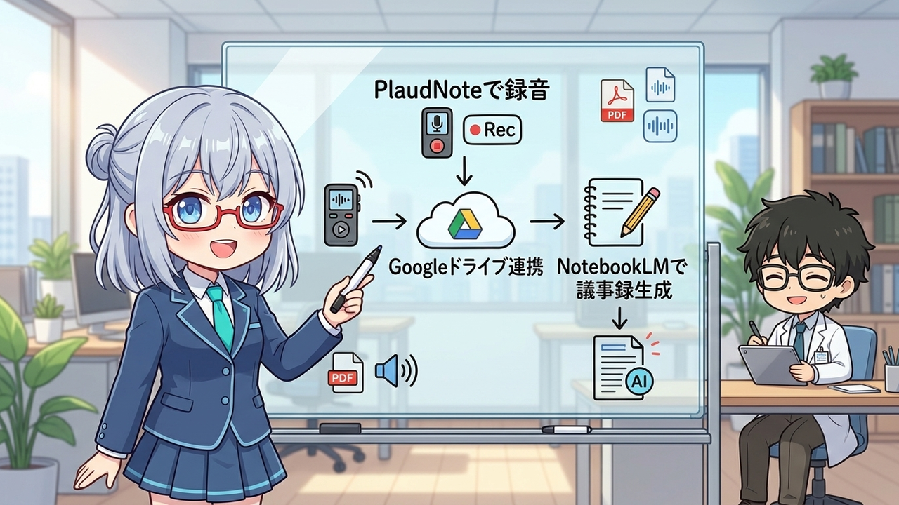 解説 - AIちゃんがPlaudNote×NotebookLMのワークフローを図解で説明するシーン