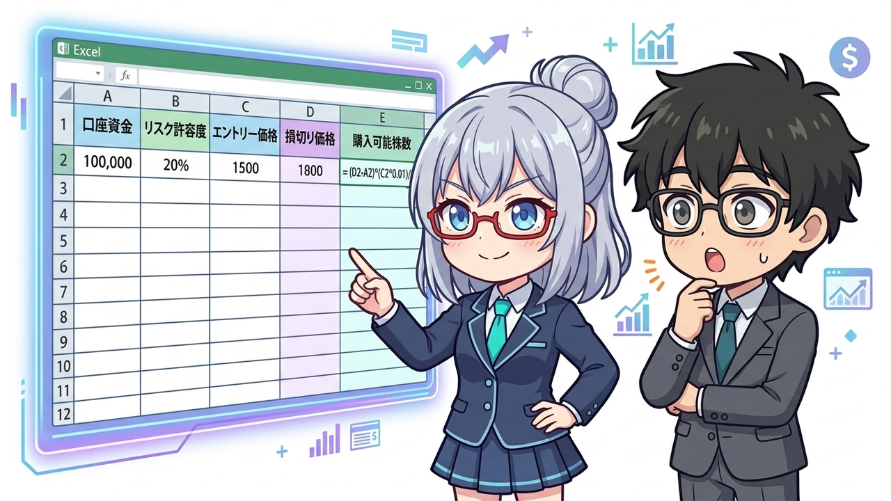 解説 - AIちゃんがホログラムのExcelシートを指差し、Jさんが驚いた表情でそれを覗き込んでいる。Excelシートには「口座資金」「リスク2%」「エントリー価格」「損切り価格」「ポジションサイズ」の項目と計算式が分かりやすく表示されている