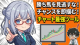 【ツール実践】TradingView × TradingViewに3本の線を引くだけ？『第1ステージ』探しでスクリーニングしてみた