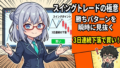 【ツール実践】TradingView × 伝説のトレーダー、ラリー・ウィリアムズの『市場の法則』を現代の日本株で試してみた
