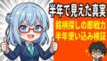 moomoo証券 半年使った正直レビュー アイキャッチ